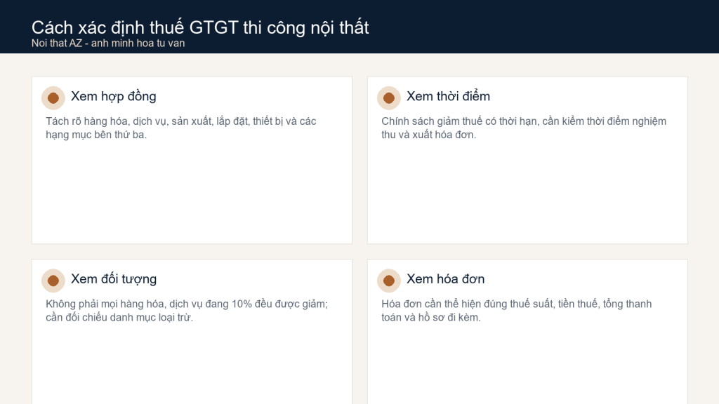 Infographic cách xác định thuế GTGT thi công nội thất theo hợp đồng hạng mục hóa đơn và chính sách hiện hành