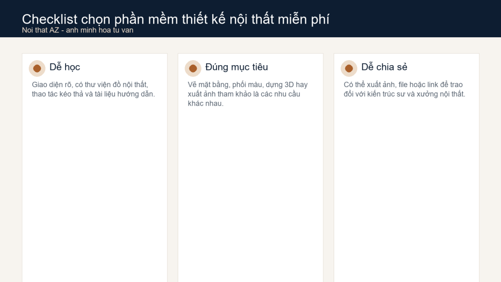 Checklist chọn phần mềm thiết kế nội thất miễn phí cho người mới
