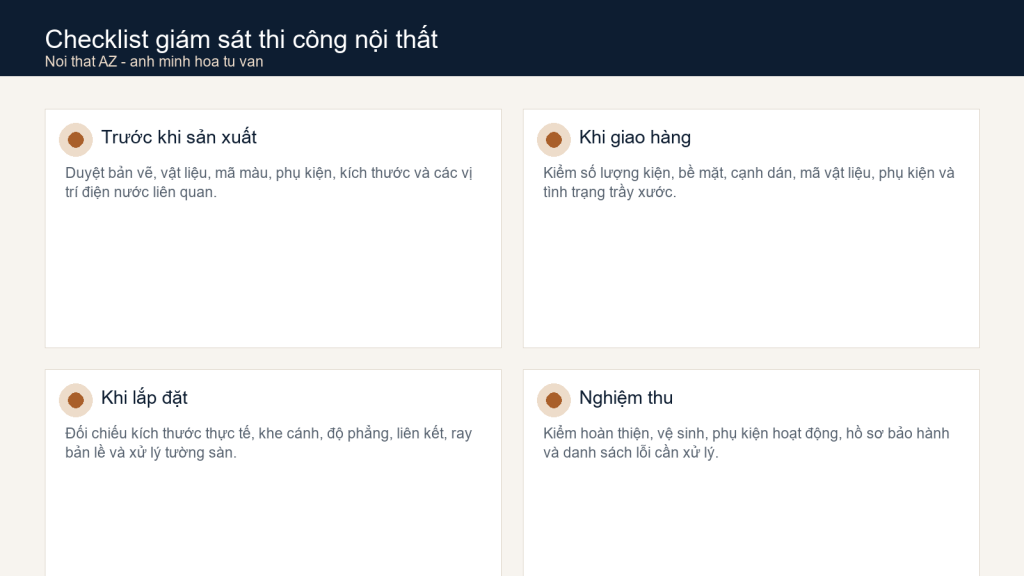 Infographic checklist giám sát thi công nội thất gồm bản vẽ vật liệu tiến độ lắp đặt và nghiệm thu