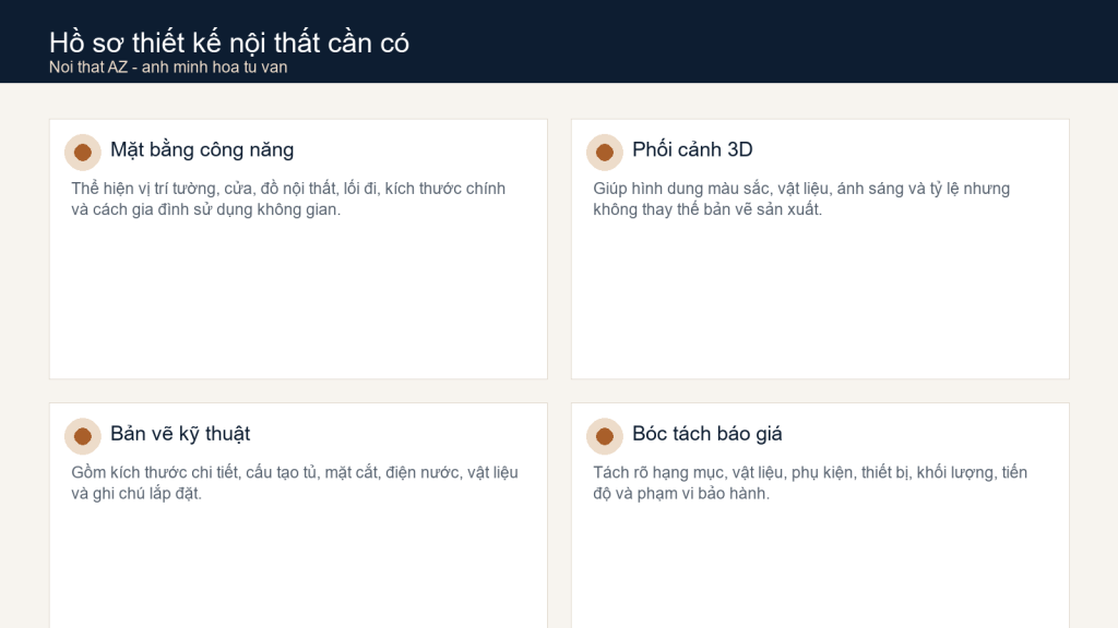 Infographic hồ sơ thiết kế nội thất gồm mặt bằng phối cảnh vật liệu bản vẽ kỹ thuật và bóc tách