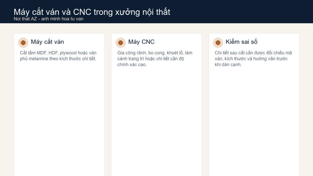 Minh họa máy cắt ván và máy CNC dùng trong xưởng nội thất gỗ công nghiệp