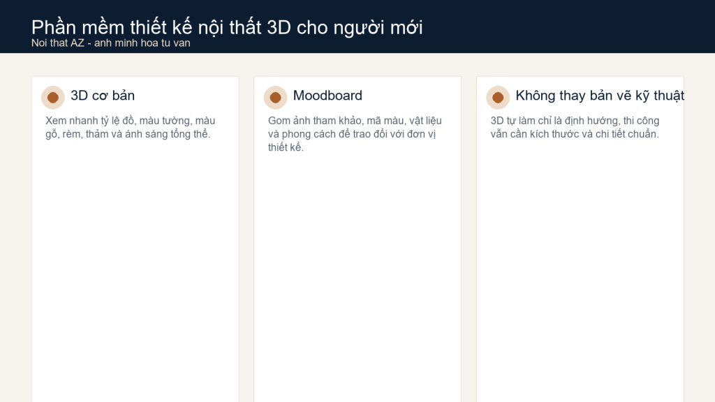 Minh họa phần mềm thiết kế nội thất 3D giúp xem màu sắc và bố cục