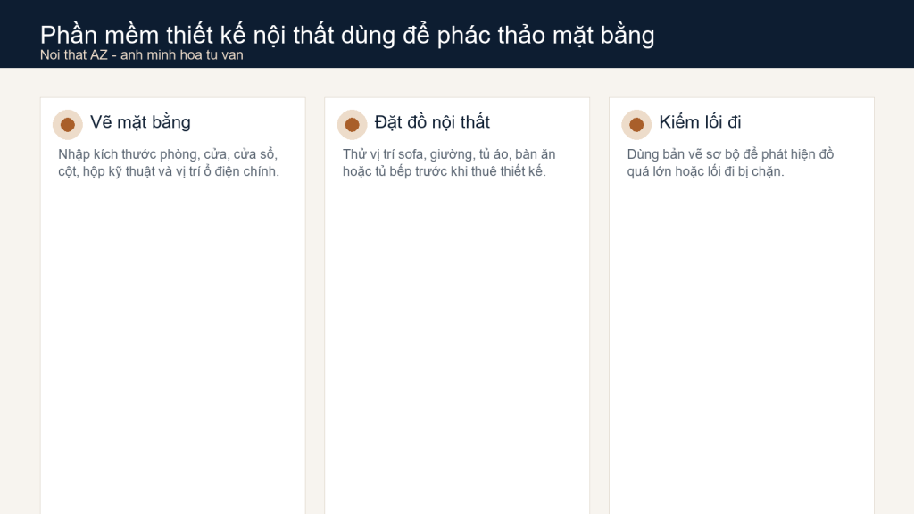 Minh họa phần mềm thiết kế nội thất miễn phí dùng để phác thảo mặt bằng phòng