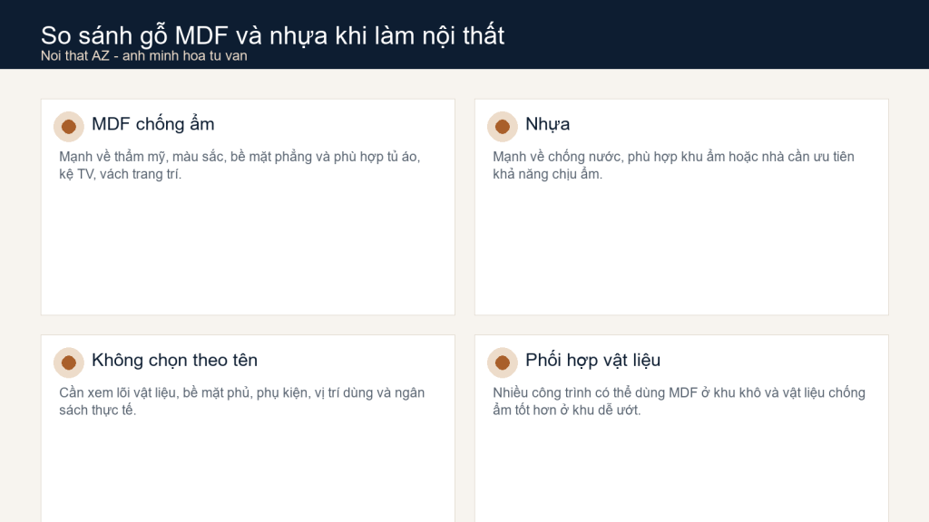 Bảng minh họa so sánh gỗ MDF chống ẩm và nhựa khi làm nội thất